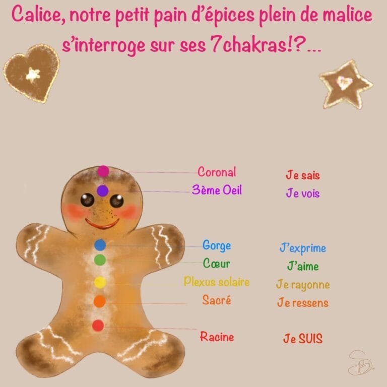 Illustration sans titre